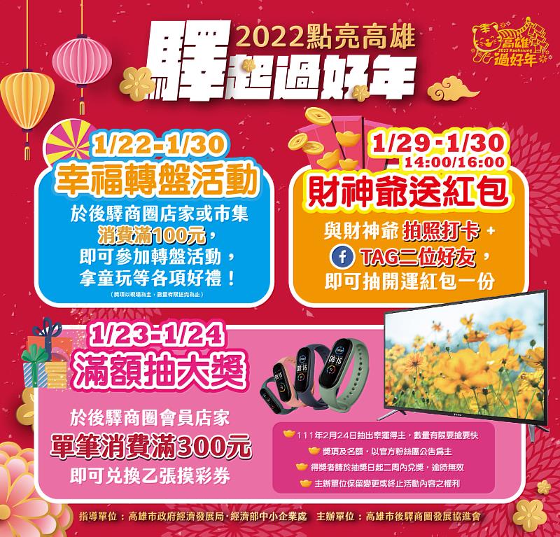 2022點亮高雄 驛起過好年